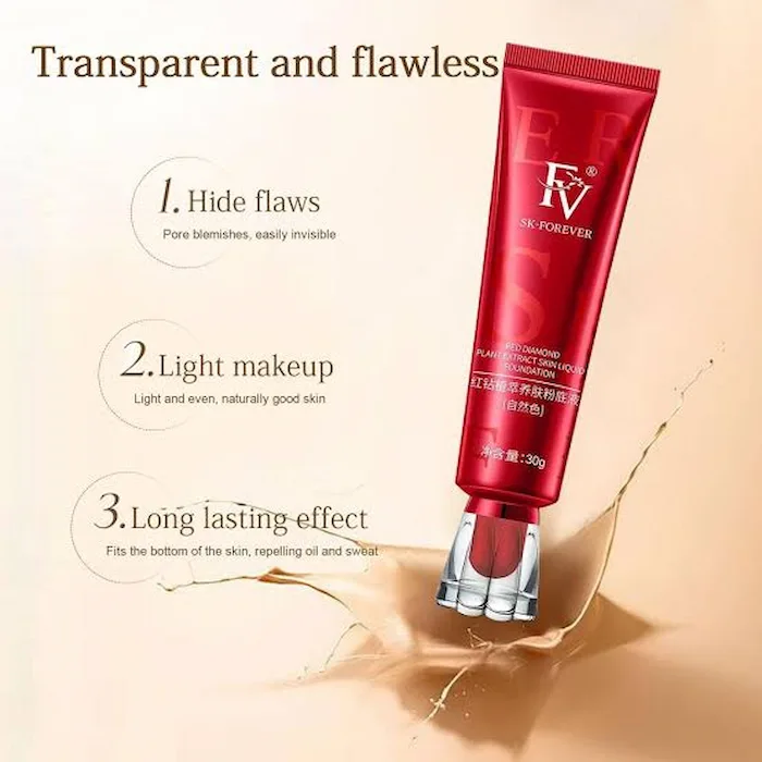 Branded 5-in-1 Skincare & Beauty Deal | Glow & Protect Combo - Image 5