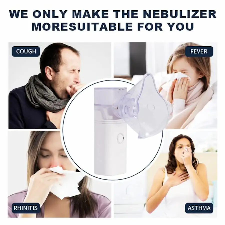 Portable Rechargeable Nebulizer for Asthma | Inhaler Machine for Kids & Adults - Image 2